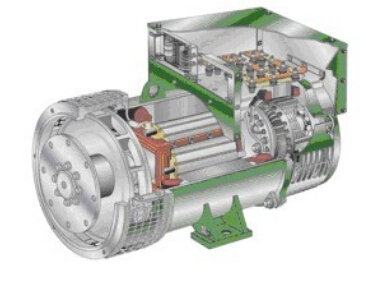 云浮发电机内部结构图 云浮发电机内部结构图